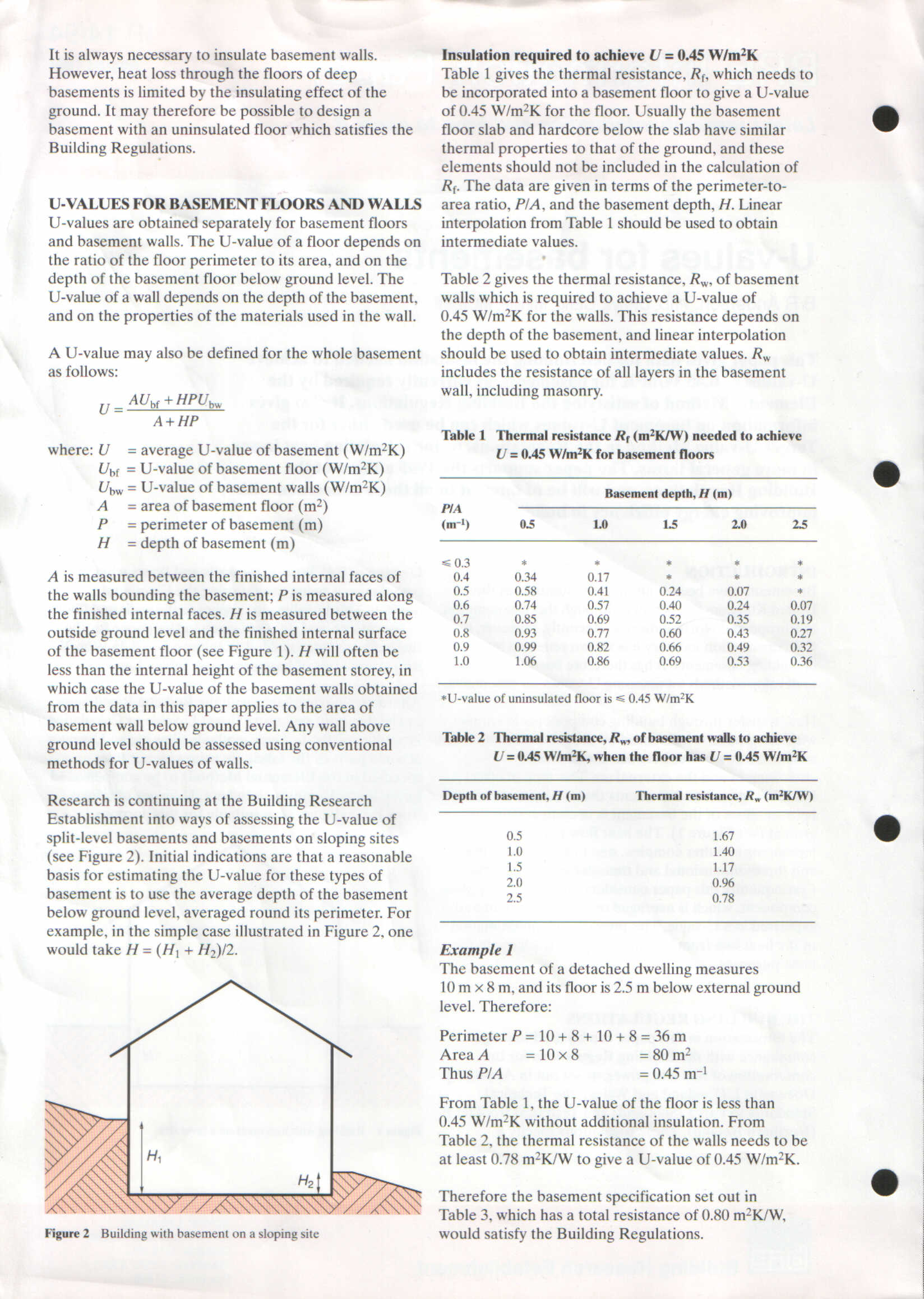 basement insulation thermal mass